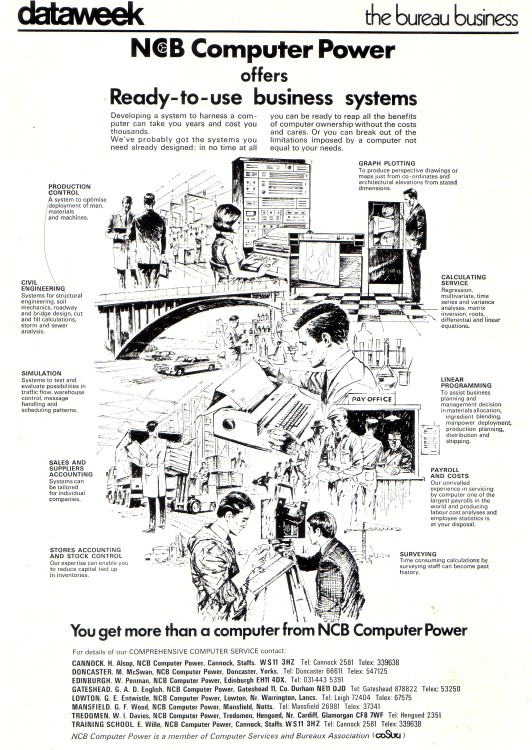 NBC Computer Power Advert Computing History