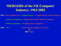 LEO-related mergers of the Uk computer industry 1963-2002