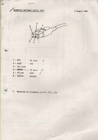 NewBrain Software Serial Port Information Sheets