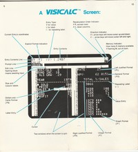 VisiCalc