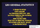 69419 LEO General Statistics