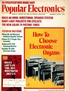 Popular Electronics - March 1975